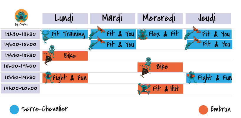 Planning Fit & Smile 2025/2026